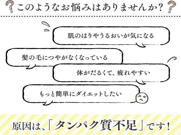 このようなお悩みはありませんか？　肌のはりやうるおいが気になる 髪の毛につやがなくなっている 体がだるくて、疲れやすい もっと簡単にダイエットしたい　原因は、「タンパク質不足」です！